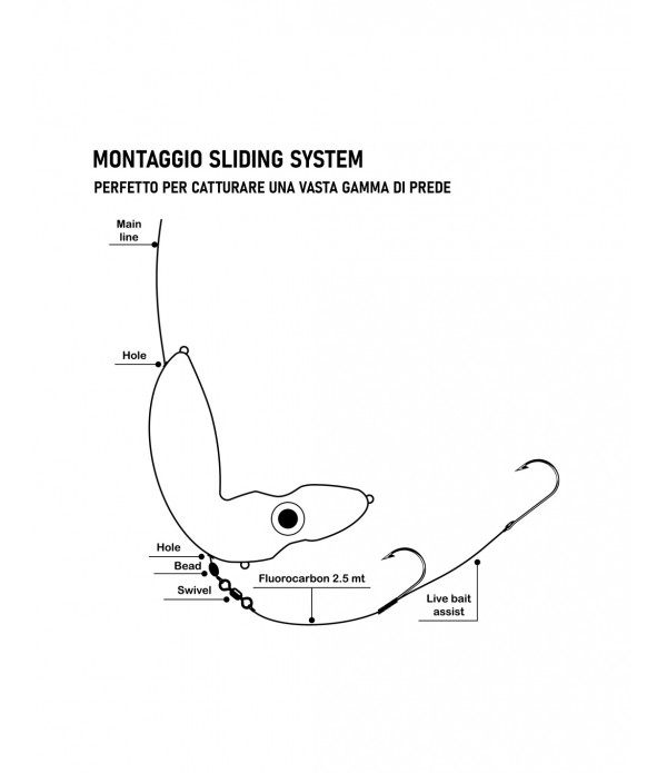 AKAMI LIVE STRIKER 150GR SARDINE