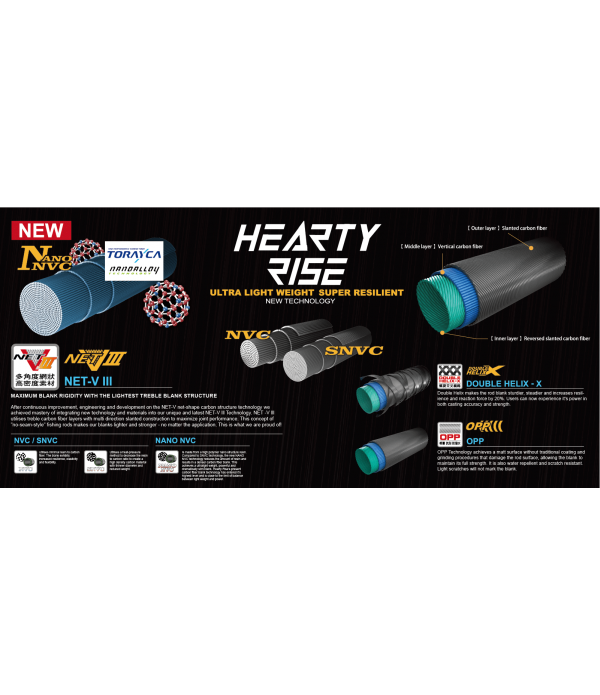 HEARTY RISE PALICA VALLEY HUNTER 