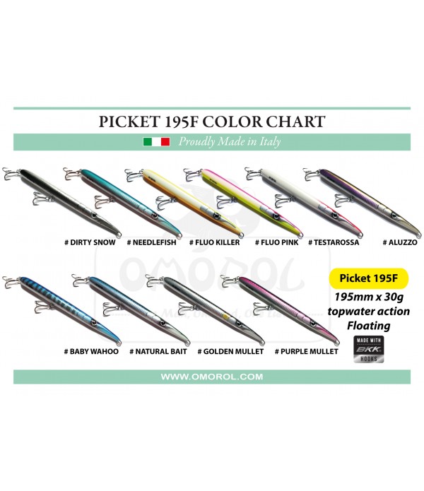 OMOROL IGLICA PICKET HANDMADE 195MM 30GR TOP WATER FLOATING