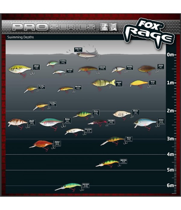 FOX RAGE VABA SLICK STICK SDR 9CM BROWN PEPPER